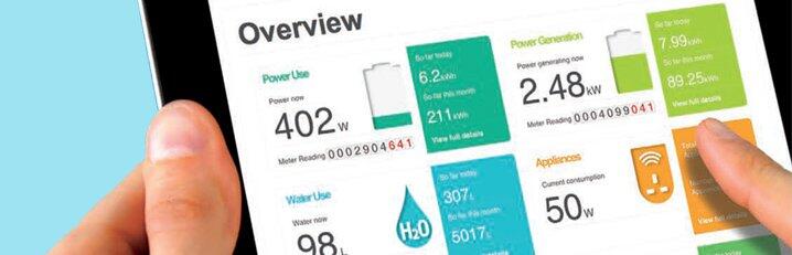 Energy Monitoring